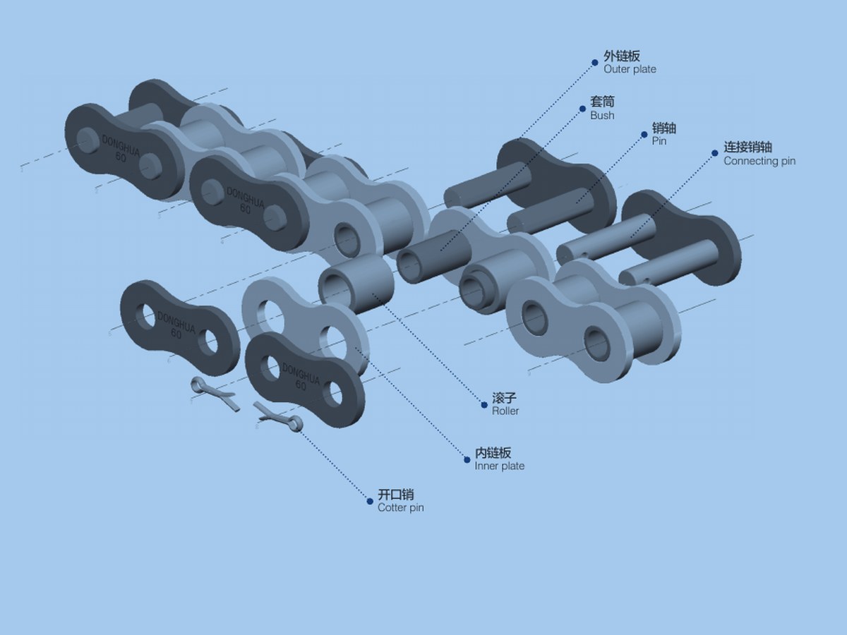 Roller chain pin bush roller and side plate components